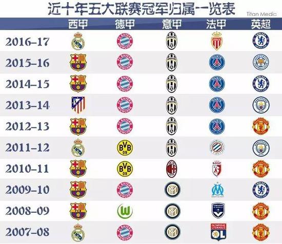 幕的是一位